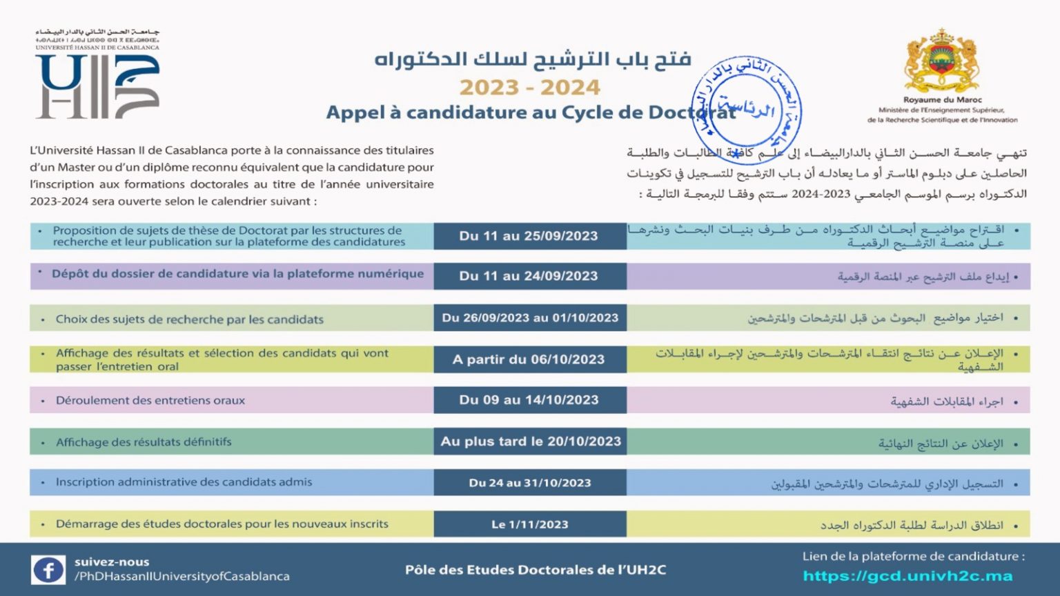 Appel à Candidature Au Cycle Doctorat De L’UH2C 2023/2024 – ENSEM