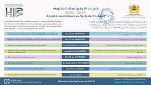 Appel à candidature au Cycle Doctorat de l’UH2C 2023/2024